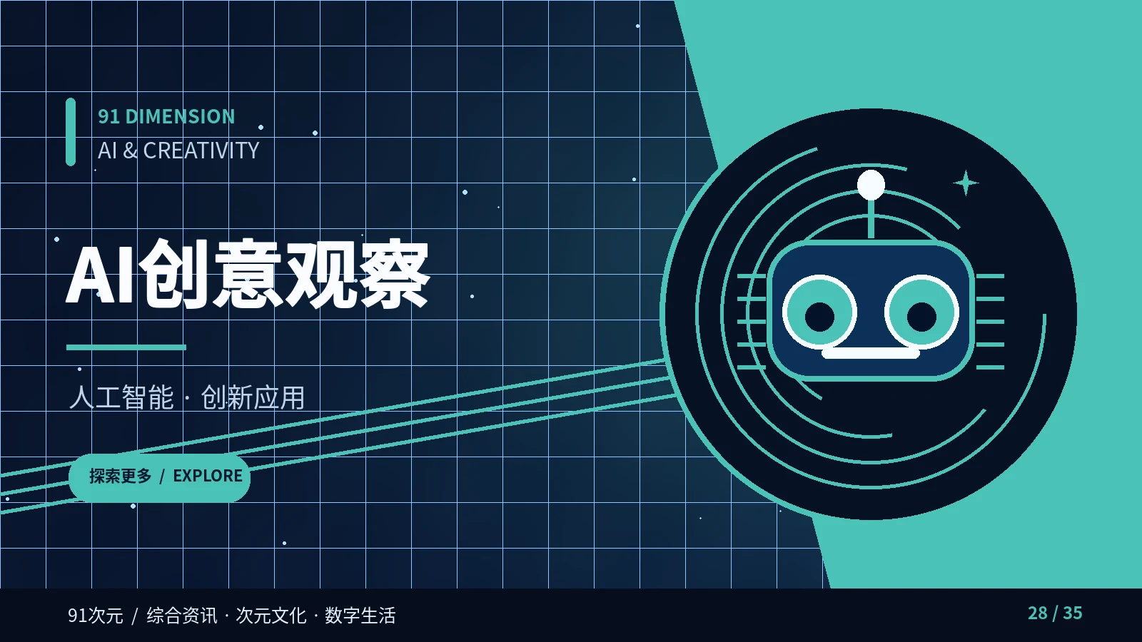 AI影像实验