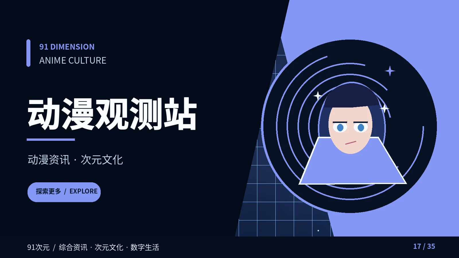 次元片场