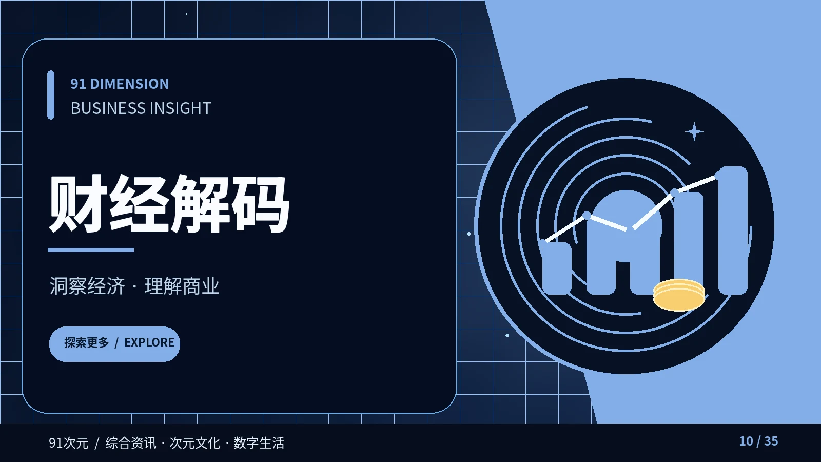 消费指南
