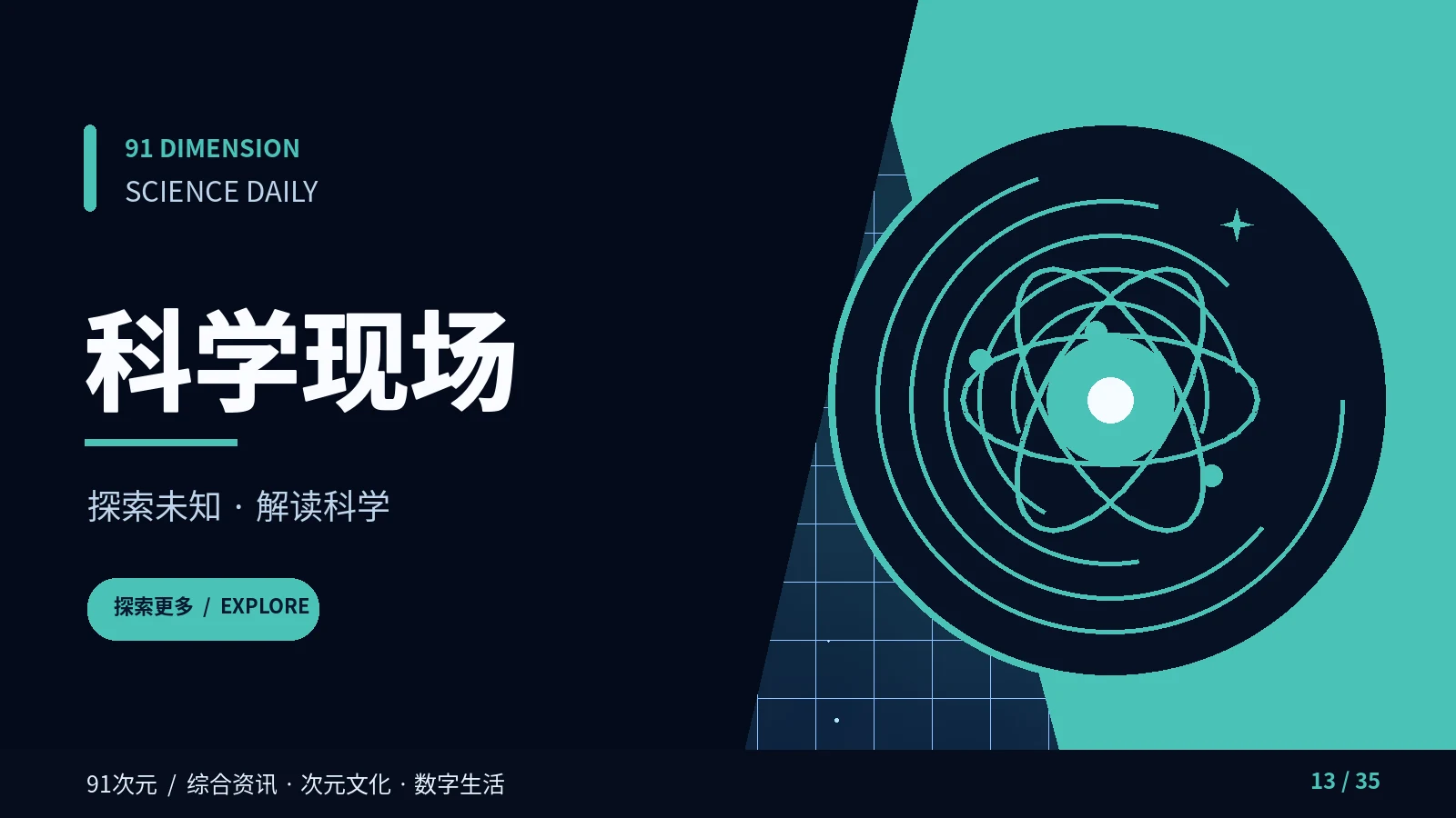 趣味科普